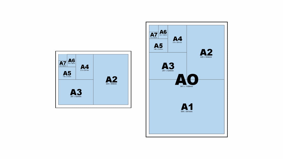International Paper Sizes A0, A1, A2, A3, A4, A5, A6, A7, A8, A9, A10:  Efficiently Navigate with Power