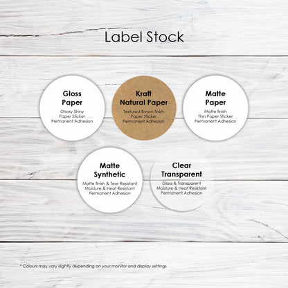 Address Labels - Script